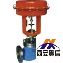 ZJHM-16 ZJHM-40 ZJHM-64精小型气动薄膜套筒调节阀 