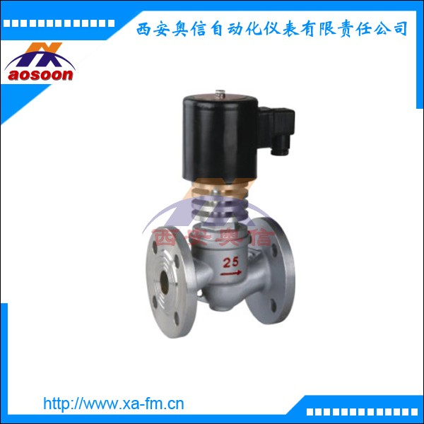 高温电磁阀 ZCGL 电磁阀 