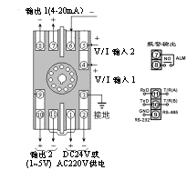 SWP20数学运算模块