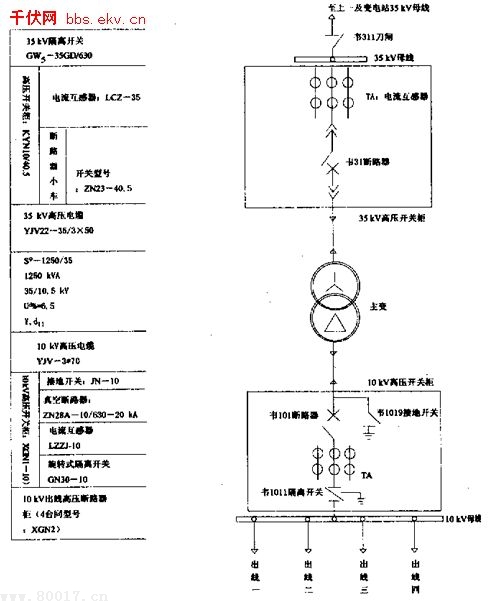 图1　电气主接线图