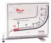 Dwyer MarkⅡ系列 塑料差压计